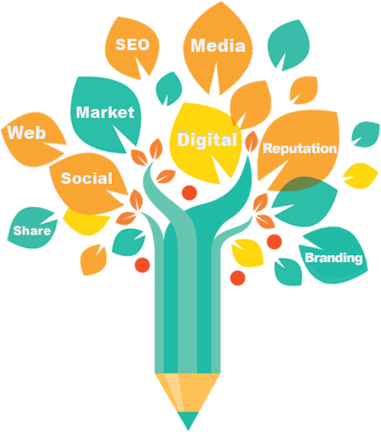 Digital Marketing Image