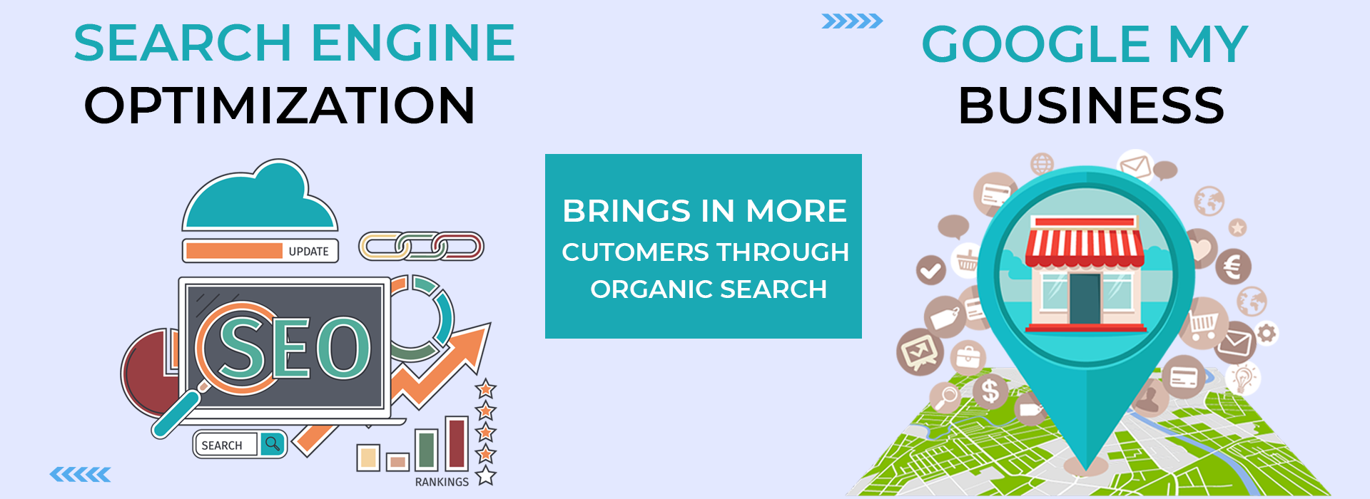 Digtial Marketing Clinchsoft