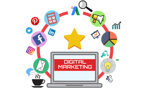 360 digital marketing