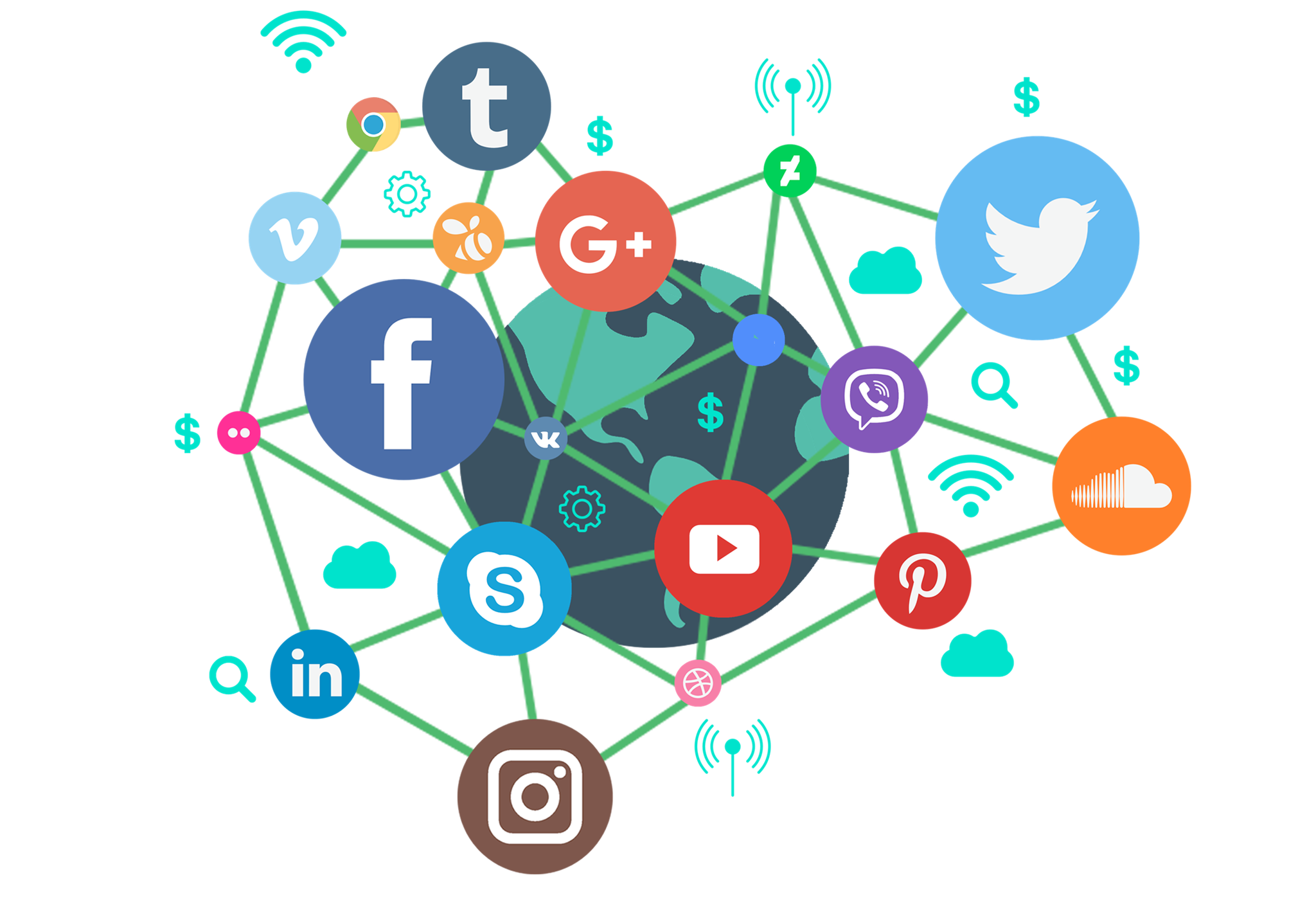 360 digital marketing