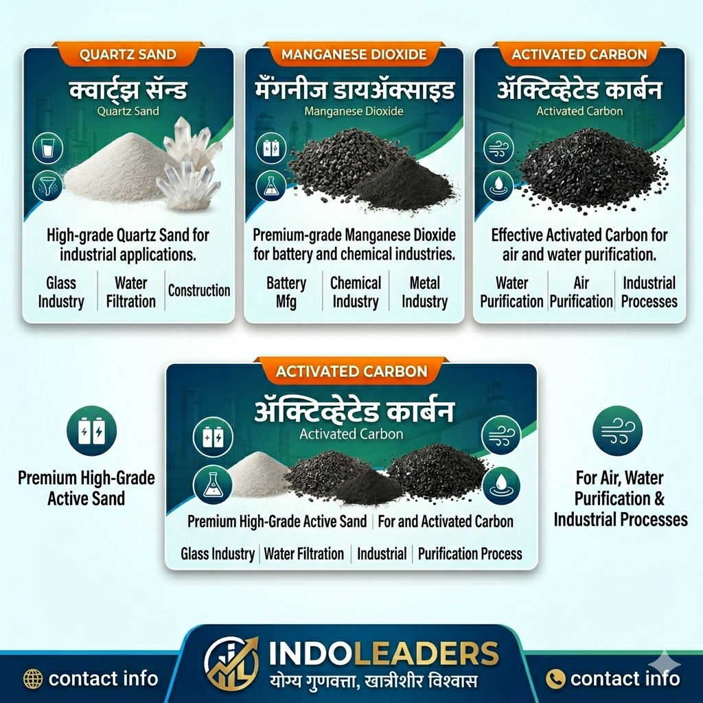 Filtration Process